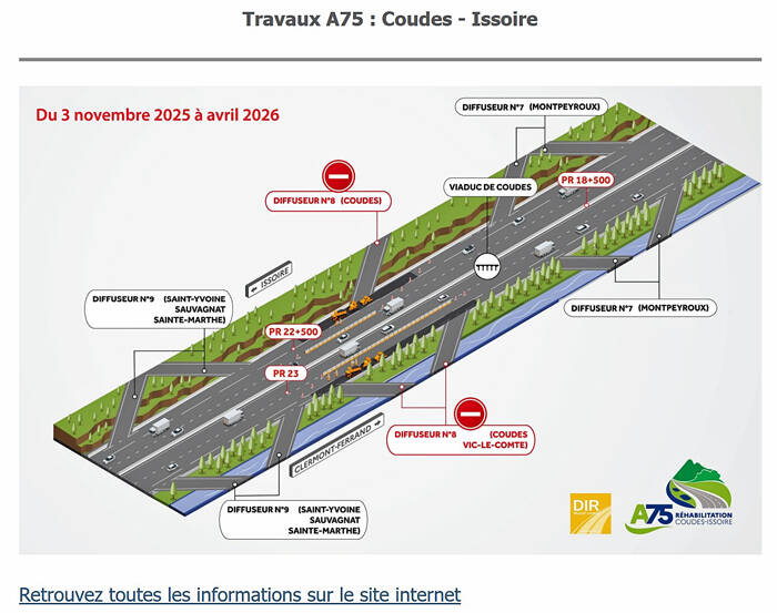 TRAVAUX A75